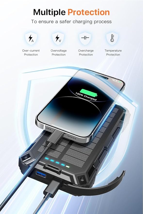 Power Bank 49800mAh Solar Portable Charger Wireless Charging USB-C 15W Fast Charging with 4 Built-in Cables LED Flashlight Battery Pack Compatible with iPhone, iPad, Galaxy, Perfect for Camping
