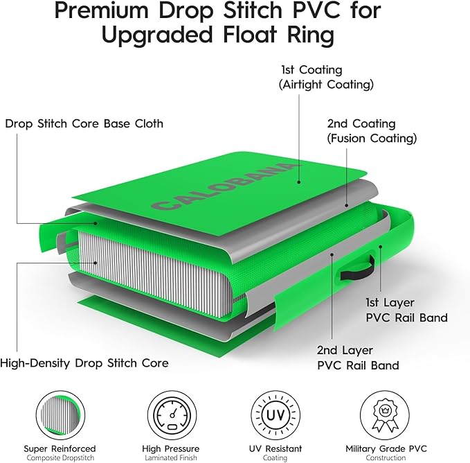 Round Floating Ring Inflatable Water Hammock Heavy Duty River Floats Lake Raft for Adults Tanning Pool Lounger Float Island Platform Pad Mat for Party