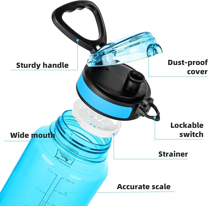 Fanhaw 32 Oz Clear Tritan Water Bottle with Chug Lid, BPA-free, Wide Mouth, Leak Proof - for Gym, Travel, Home, School, Office (Classic Blue)