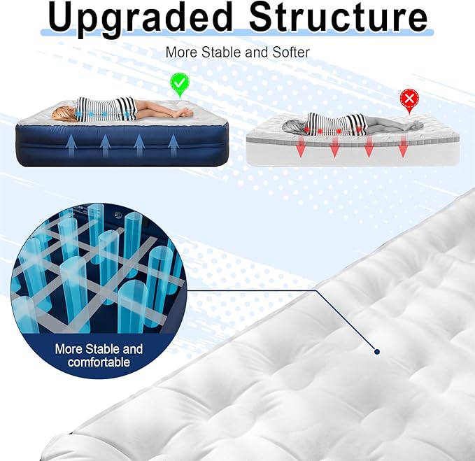 Queen Air Mattress wit with 1300mAh Battery Powered Pump,18"Raised Super soft and comfortable Dutch velvet fabric750lbs Support Portable Inflatable Mattress,Air Bed for Camping, Home and Guest-Blue