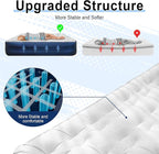 Queen Air Mattress wit with 1300mAh Battery Powered Pump,18"Raised Super soft and comfortable Dutch velvet fabric750lbs Support Portable Inflatable Mattress,Air Bed for Camping, Home and Guest-Blue