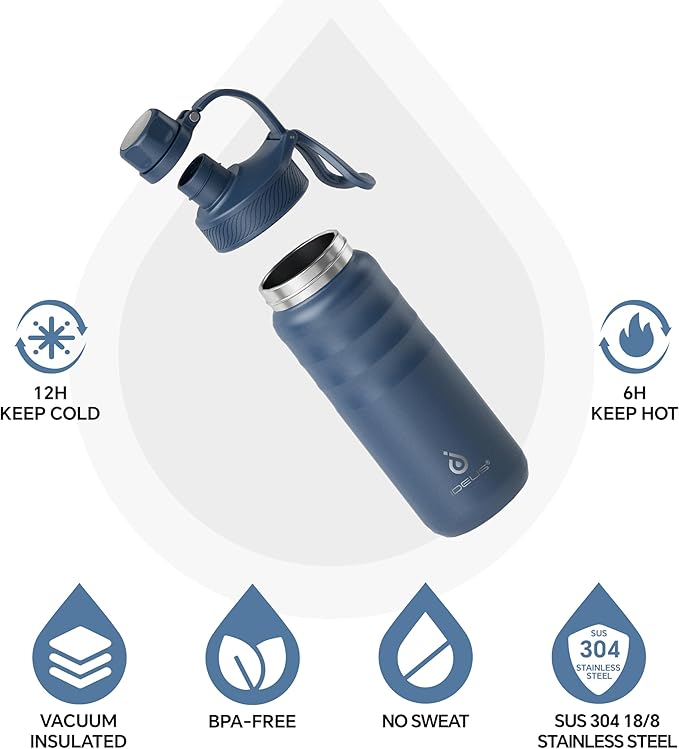IDEUS Insulated Stainless Steel Water Bottle with 2 Leak-Proof Lids, Thermal Water Flask for Hiking Biking, 18oz, Navy Blue