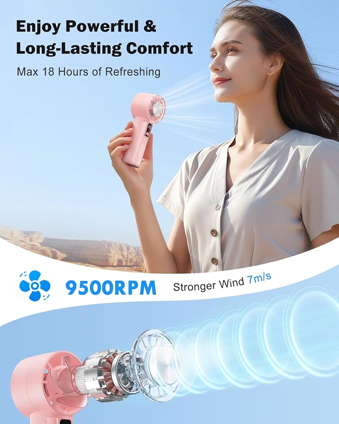 AMACOOL Handheld Fan with Ice Cooler, Mini Portable Fan Rechargeable, 18Hrs Cooling, 0-100 Adjustable Speed, Small Yet Powerful, Personal Hand Fans for Travel, Beach, Outdoor, Makeup, Gifts for Women