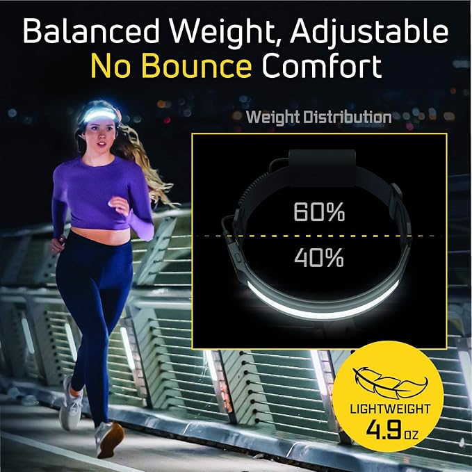 LED Headlamp Liteband Lightweight ACTIV 520 Lumen Bright Head Lamp, Powerful High Rechargeable Battery Powered Headlamps, Camping, Running, Hard Hat Light, Best Rated For Forehead Flashlight, Night