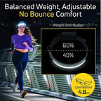 LED Headlamp Liteband Lightweight ACTIV 520 Lumen Bright Head Lamp, Powerful High Rechargeable Battery Powered Headlamps, Camping, Running, Hard Hat Light, Best Rated For Forehead Flashlight, Night