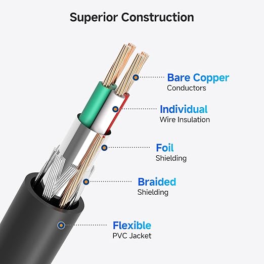 Cable Matters USB Printer Cable - 6ft, USB A to B Cable, Compatible with Printer, External Hard Drive, Audio Interface, Scanner, MIDI Controller, MIDI Keyboard, Black