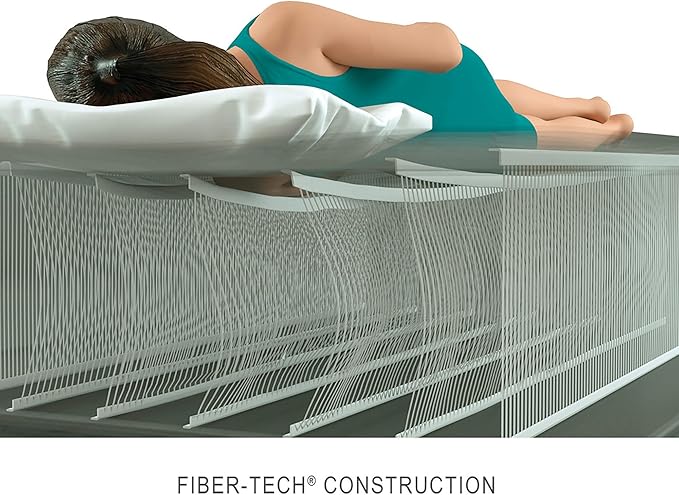Intex Dura-Beam Air Mattress, 64102E, Single-High | Fiber-Tech | Full Size | 10in Height | 600lb Capacity | Pack of 3