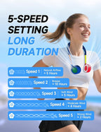 Portable Neck Fan, Hand-Free Fan, 5 Speeds, Foldable, Twistable, Lightweight, Rapid Cooling, Fashion, Quiet, Rechargeable, Summer Gift (Dark Blue Red)