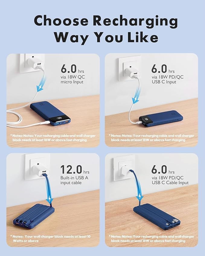 charmast 20000mAh Portable Charger with Built in Cables, 22.5W Travel Power Bank Fast Charging, USB C Cell Phone Battery Pack for iPhone 16/15/14/13/12/11 Series, iPad, Samsung, Android, Tablet