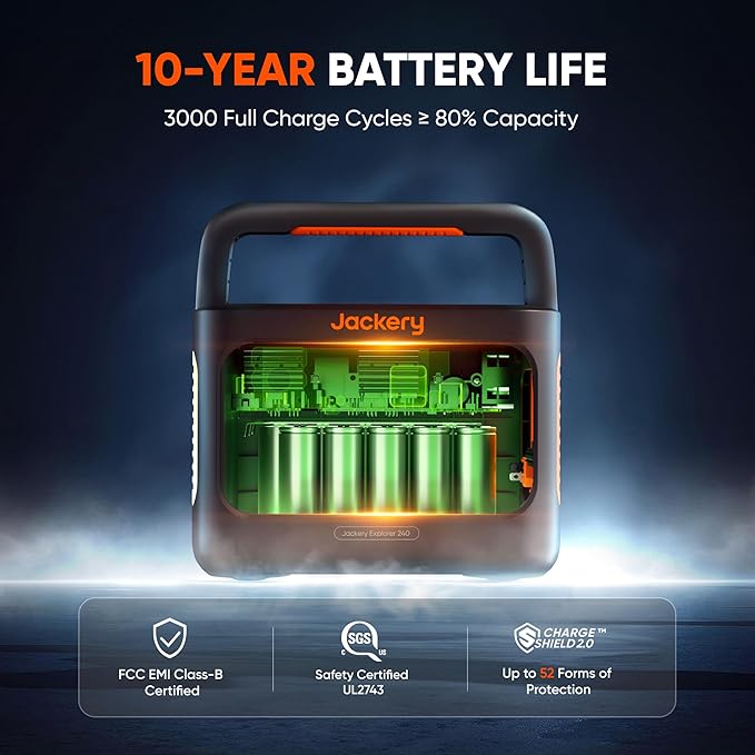 Jackery Explorer 240 v2 Portable Power Station, 256Wh LiFePO4 Battery with 300W AC/100W USB-C Output, 1Hr Fast Charging, Versatile Scenarios-Outdoor/Camping/RV/Travel/Emergency Backup