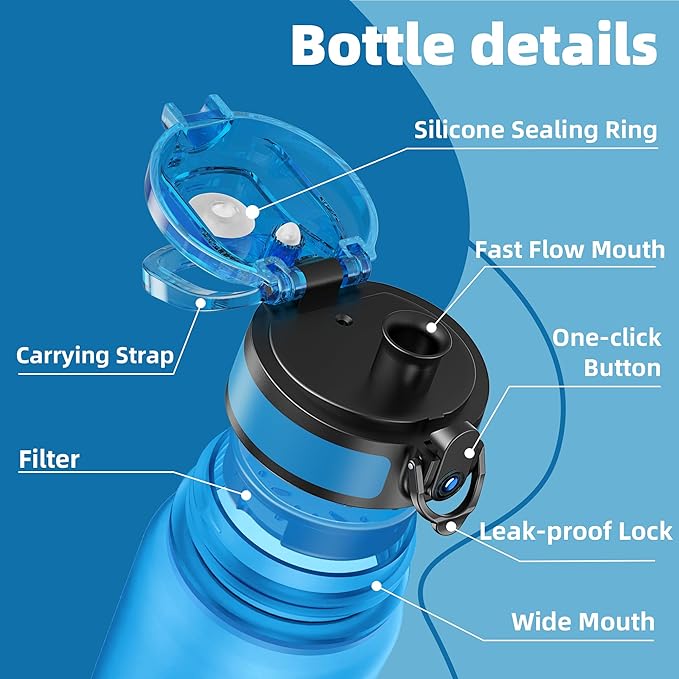 OLDLEY 32 oz Water Bottle, Motivational Water Bottle with Time Marker, Sports Water Bottle With Strap, Leakproof & BPA Free Large Water Bottles for School, Gym, Travel, Outdoor, Tritan,Blue&Purple