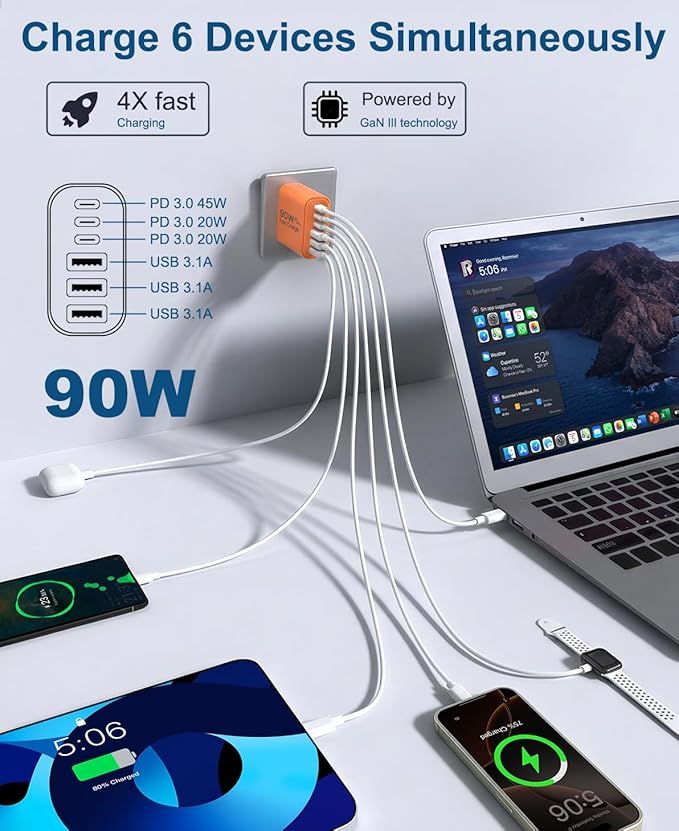 90W GaN USB C Charger Block [2 Pack],6-Port USB C Wall Charger Fast Charging 45W PD Power Adapter for MacBook Air/iPad Pro/iPhone 17Pro Max/Samsung Galaxy S24 Ultra/Tabs for Home Travel