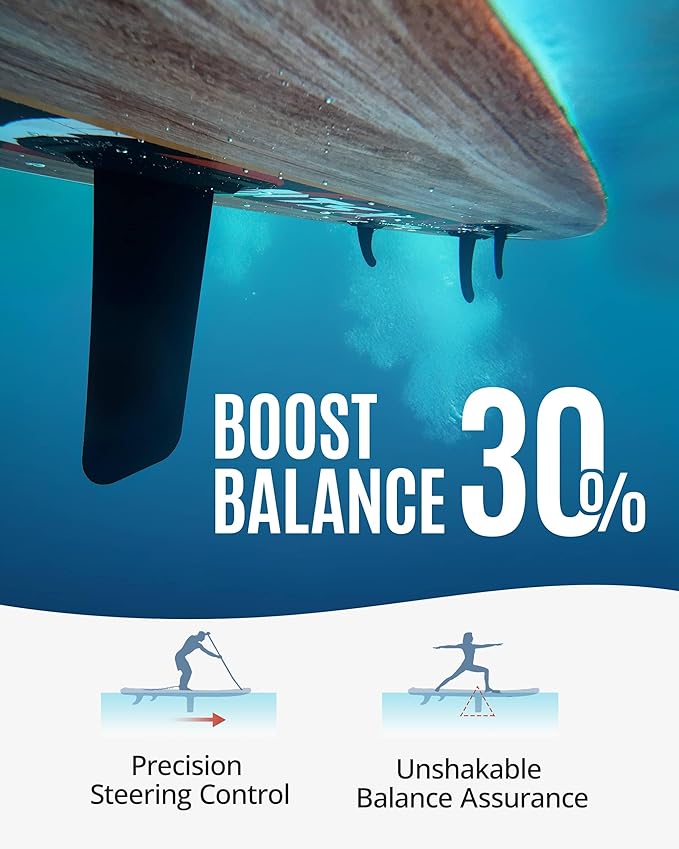 ZLX 11'6" Extra Wide Inflatable Stand Up Paddle Board SUP, Stable Non-Slip Deck Pad, Unique Fin System and Premium iSUP Accessories - Portable Backpack & Upgraded Pump for Adults, All Skill Levels