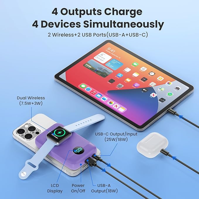 Magnetic Portable Charger for iPhone,10800mAh 4-in-1 Power Bank with iWatch Charger,25W PD Fast Charging Battery Pack for Magsafe,iPhone 17/16/15/14/13/12 Series,Apple Watch,Travel Essential,Purple