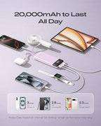 20000mAh Power Bank Fast Charging, Portable Charger with 4 Built-in Cables & 6 Outputs, 20W PD USB C Battery Pack Compatible with iPhone 16/15, Galaxy, Android, iPad & More (Travel Essential)