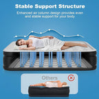 Air Mattress Queen with Built in Pump - 16 Inch Sturdy Blow Up Mattress - 3 Minutes Inflatable Mattress for Home or Camping - Air Bed Max Weight Capacity 660 lbs