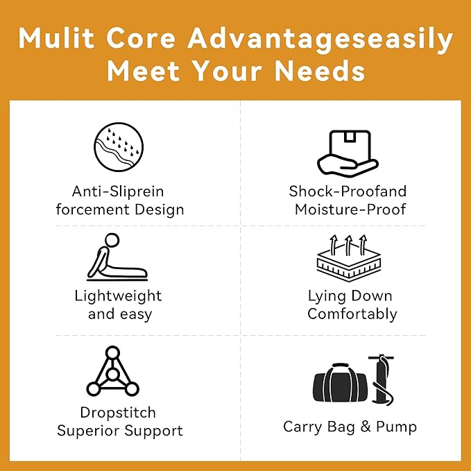 Customized for Tesla Model Y Air Mattress, Drop Stitch Portable Camping Mattress, Comfort Car Sleeping Mat with Manul Air Pump,Storage Bag, Tesla Model Y Accessories