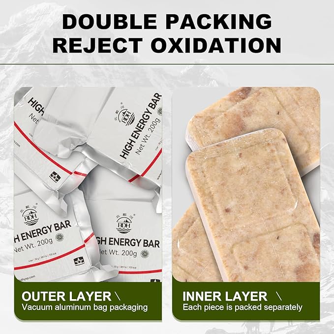 Emergency Food Rations Meal Ready To Eat, Long Self Life 18400 Calorie Survival Tabs Perfect for Camping, Hiking, Army Outdoor Disaster, 20 Pack with Tin Box