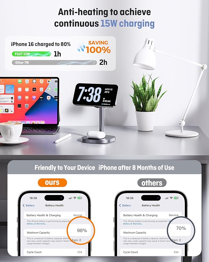 2026 New Magnetic Wireless Charger Stand with TEC Active Cooling, 15W Qi2-Certified 3 in 1 Charging Station for Apple Charger Stand, Wireless Charger for iPhone17/16/15/14/13/12, Apple Watch, AirPods
