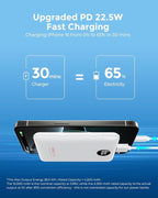 VEEKTOMX Small Portable Charger, Mini Power Bank 10000mAh, PD 22.5W Fast Charging USB-C Battery Bank, Travel Essentials Dual Voltage External Portable Powerbank for iPhone/Samsung/Google Pixel, White