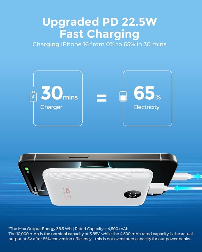 VEEKTOMX Small Portable Charger, Mini Power Bank 10000mAh, PD 22.5W Fast Charging USB-C Battery Bank, Travel Essentials Dual Voltage External Portable Powerbank for iPhone/Samsung/Google Pixel, White