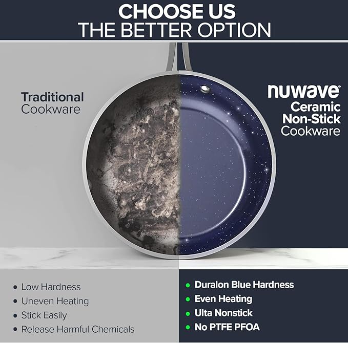 Nuwave 7pc Cookware Set Healthy Duralon Blue Ceramic Nonstick Coated, Diamond Infused Scratch-Resistant, PFAS Free, Oven Safe, Induction Ready & Evenly Heats, Tempered Glass Lids & Stay-Cool Handle