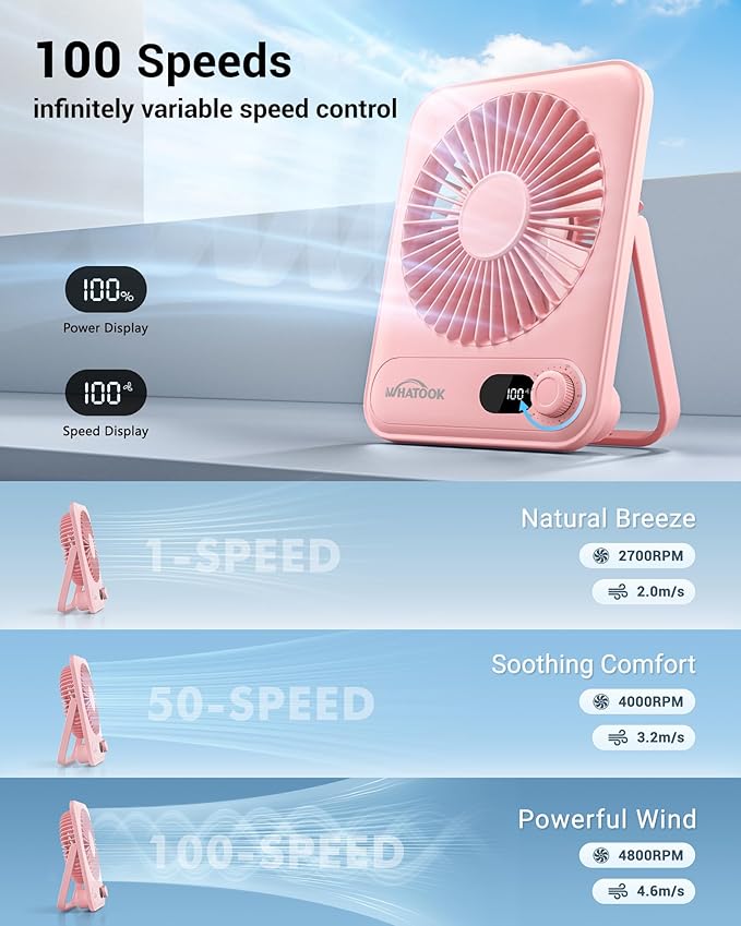 Small Desk Fan Personal Fans: 5000mah 25 Hours Battery Office Quiet Mini Desktop Fan Portable Rechargeable Travel Essentials