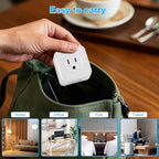 2 Prong to 3 Prong Adapter, FiiMan Multi Plug Outlet Extender 5 AC Outlet Splitter Wall Adapter Non-Grounded Outlets Expander for Japan Travel - Type A, 1875W, White (1 Pack)