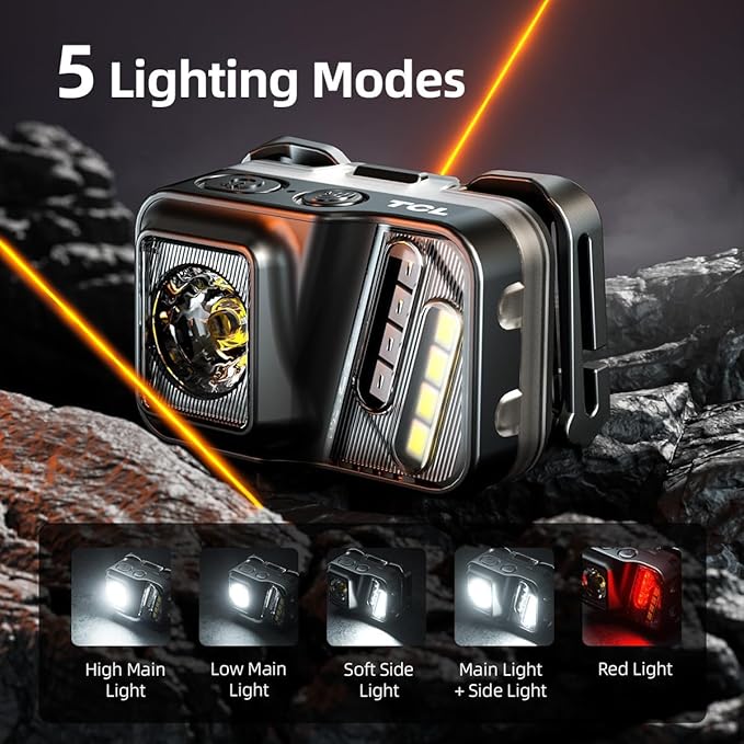 WARSUN Rechargeable Lightweight Headlamp 2 Packs – 750 Lumens Running & Helmet Light, LED Head Torch with Motion Sensor, 5 Modes, for Night Running, Fishing, Camping, Cycling, Work