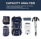 MOUNTAINTOP 70L Internal Frame Backpack Camping Backpacking Hiking Backpack for Men Women with Rain Cover