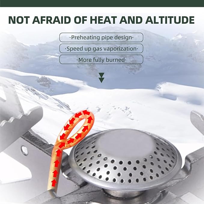 BRS-32 Portable Foldable Camping Stove Expandable Double Cooktop - Easy to Operate, Camping Kitchenware with BRS-191 Electronic Igniter