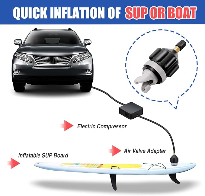 2Pack SUP Pump Adaptor, Universal Inflatable Boat SUP Pump Converter Air Valve Adapter