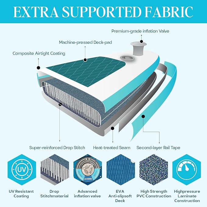 Paddle Boards for Adults, 10'6"/11"/11'6" Inflatable Paddle Board, Super Non Slip Eva, Stand Up Paddle Board with Removable Fins, Adjustable Paddle, Pump, Shoulder Strap, Leash, Standing Boat