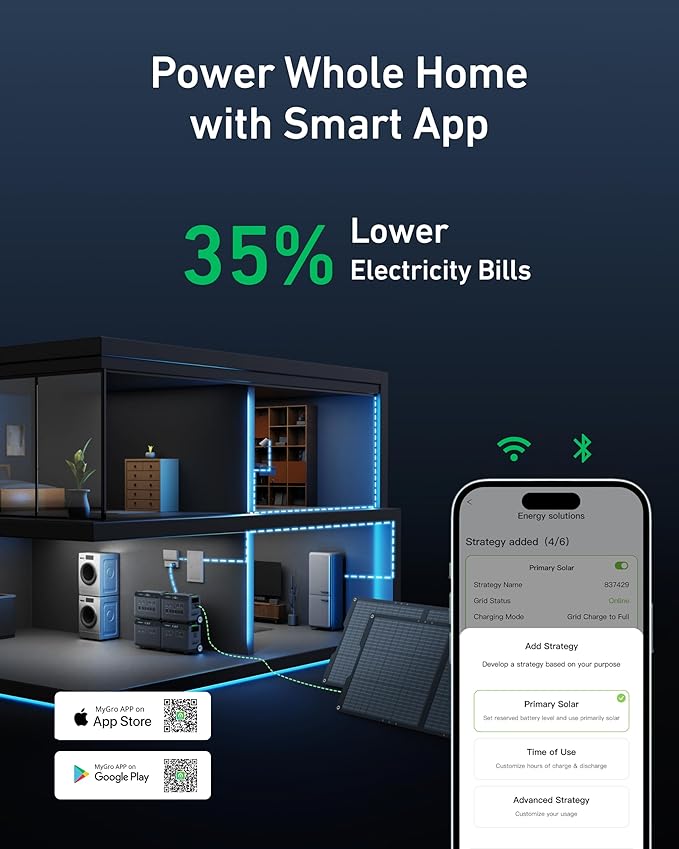 GROWATT Portable Power Station,HELIOS 3600W Electric Solar Generator,3686Wh LiFePO4 Battery,for Home Use,Emergency generator,Outdoor Camping,RVs, Power Outages(Solar Panel Optional)