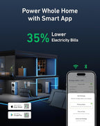 GROWATT Portable Power Station,HELIOS 3600W Electric Solar Generator,3686Wh LiFePO4 Battery,for Home Use,Emergency generator,Outdoor Camping,RVs, Power Outages(Solar Panel Optional)