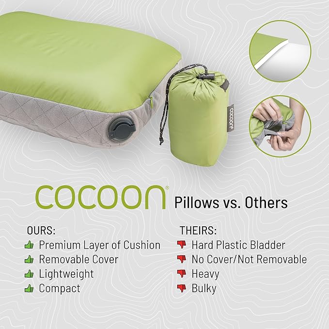 COCOON - Premium - U-Shaped Aircore Pillow - Galaxy Blue