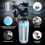Modern Water Bottle with Straw Lid Dustproof, 3 Lids Vacuum Insulated Stainless Steel Metal Thermos, Reusable Leak Proof BPA-Free Flask for Gym, Travel, Sports-40 Oz Gradient Blue