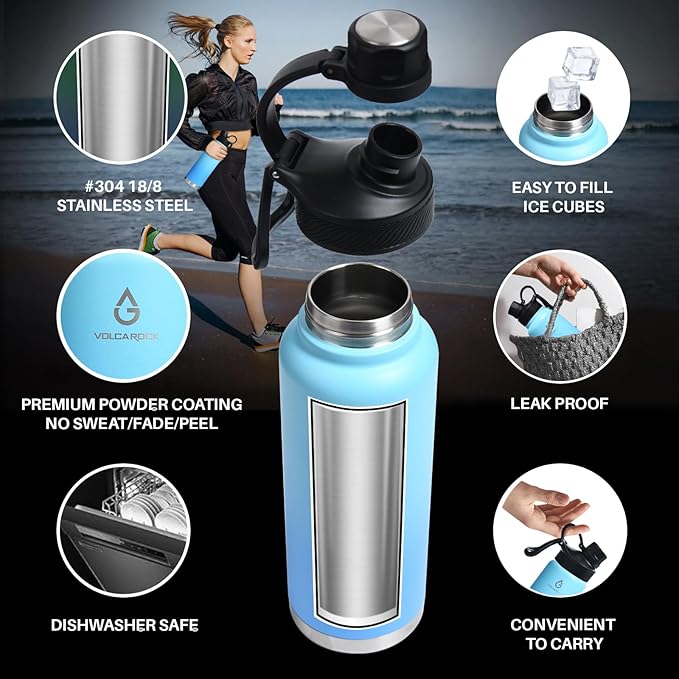 Modern Water Bottle with Straw Lid Dustproof, 3 Lids Vacuum Insulated Stainless Steel Metal Thermos, Reusable Leak Proof BPA-Free Flask for Gym, Travel, Sports-40 Oz Gradient Blue