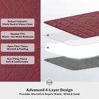 STOVER Waterproof Stadium Blanket – Portable Outdoor Camping Blanket for Travel, Picnics, or Sports – Warm, Windproof, Lightweight, and Packable (Summit Red)