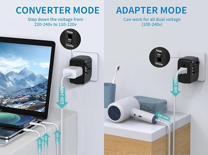 International Travel Adapter Voltage Converter to Step Down 230V to 120V for Hair straighteners, laptops, Cell Phones, Power converters from USA to UK, Europe, Australia Over 200