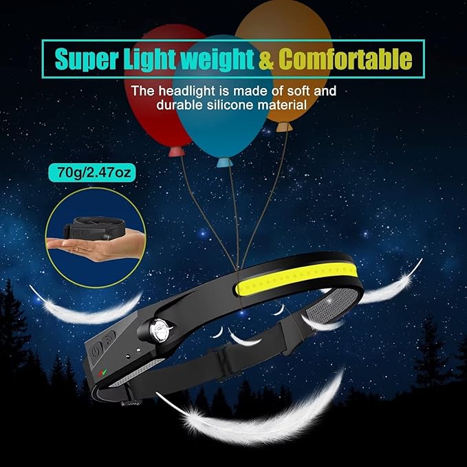 FBKK LED Headlamp Rechargeable, 230°Wide Beam Headlight with Motion Sensor, Waterproof Lightweight Head Lamp Flashlight for Camping, Hiking, Running, Outdoor for Adults and Kids