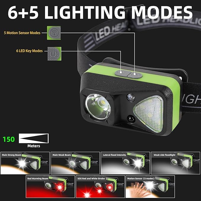 6 Pack Rechargeable Headlamp Flashlight, LED Head Lamp with White Red Light, Super Bright USB-C Headlight Motion Sensor Head Lamp for Adults 11 Mode Outdoor Camping Running Hiking Fishing