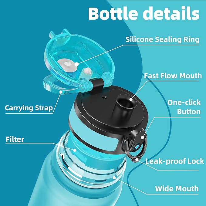 OLDLEY 32 oz Water Bottle, Motivational Water Bottle with Time Marker, Sports Water Bottle With Strap, Leakproof & BPA Free Large Water Bottles for School, Gym, Travel, Outdoor, Tritan,Blue&Gray