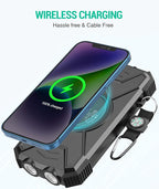 BLAVOR Solar Power Bank 10,000mAh, Portable Wireless Charger, 20W Fast Charging External Battery Pack with USB C for Cell Phones, Solar Panel Charging with Dual Flashlight for Camping