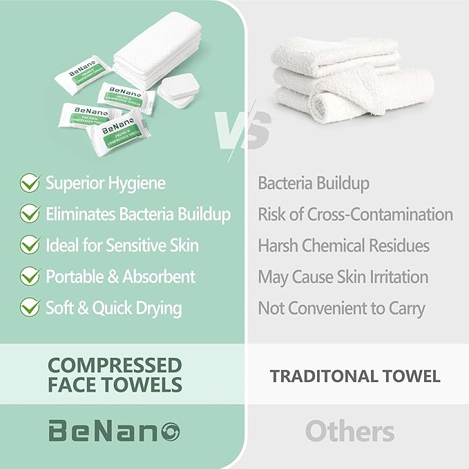Premium Disposable Compressed Face Towels Tablets, 100% USDA Biobased Quick Dry Portable Thick Towelettes Washcloths 11.8 in x 9.4 in for Hotel Camping Travel Guests Salon Ultra Soft Reusable