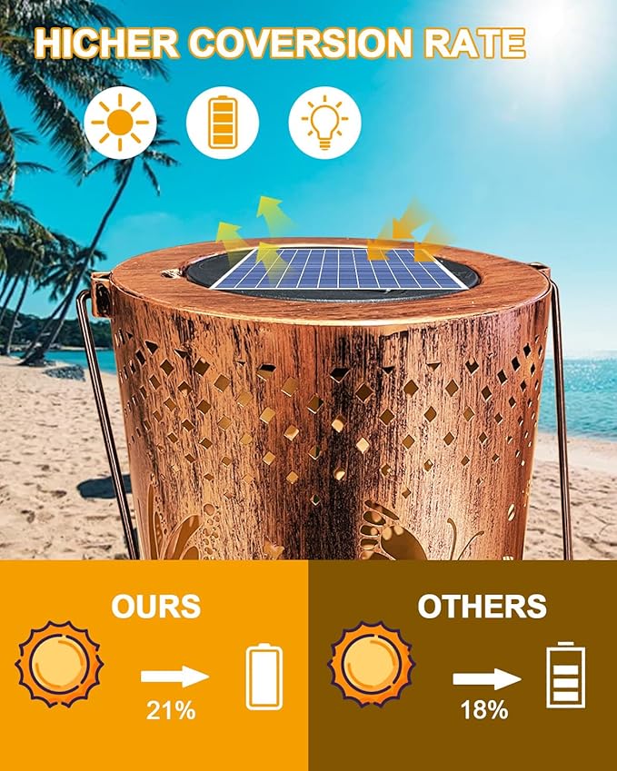 Solar Lanterns Outdoor, Waterproof Butterfly Garden Decor Birthday Gifts for Women Mom Grandma, Metal Hanging Solar Lights Decoration Outside LED Lanterns for Patio Yard Lawn Backyard Front Porch