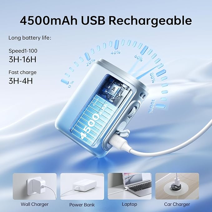 JISULIFE Portable Neck Fan, 100-Speed Adjustable 40000 RPM Personal Mini Necklace Wearable Belt Fan, 16H Rechargeable Battery 4500mAh with LED Display for Outdoor, Travel, Camping,Gifts- Blue