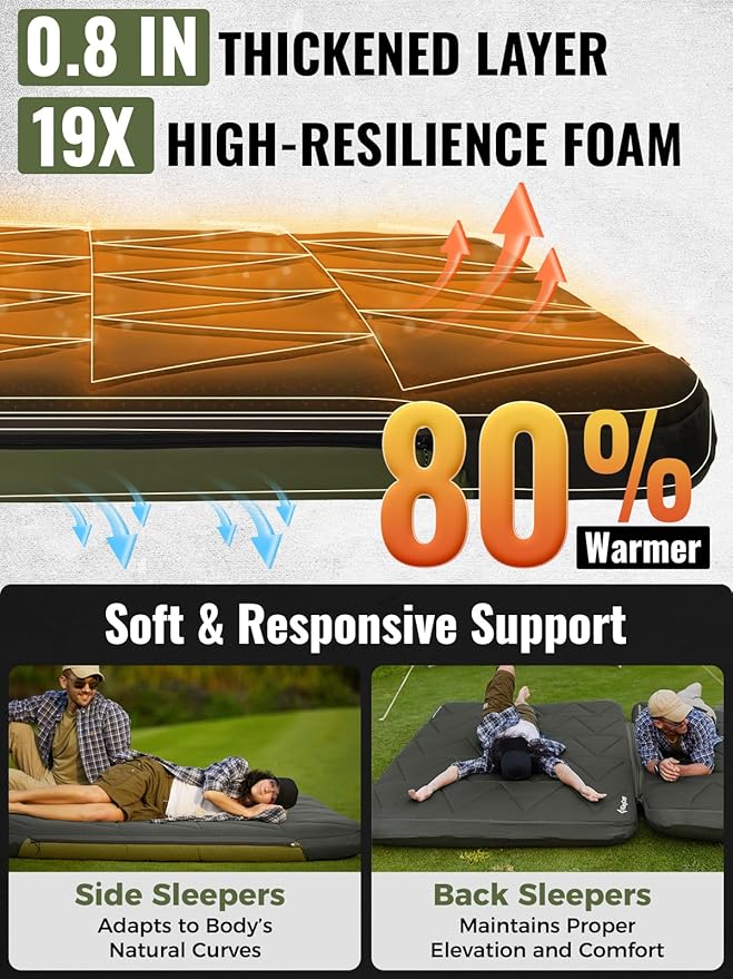 KingCamp Double Sleeping Pad, Inflatable Camping Mattress 2 Person with Removable Foam Cover & Pump Sack, Queen Sleeping Mat Camping Essentials for Outdoor Tent Car (Green)