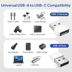 Elebase for iPhone 17 Air Pro Max Adapter,USB to USB C Adaptor 4 Pack,Type C Female to USB A Male Charger Connector for Apple 16 15 14 13,iWatch 11 10,iPad 8 8th 9 9th 10th Air 4th 5 Mini 6 Generation