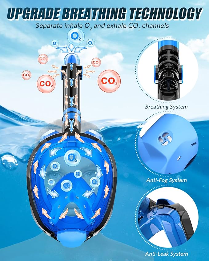 QingSong Full Face Snorkel Mask for Adults, Snorkeling Gear with Camera Mount, 180 Degree Panoramic View Snorkel Set Anti-Fog Anti-Leak
